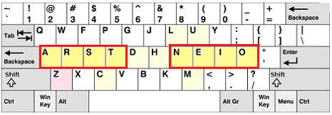 colemak keyboard layout